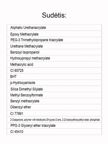Candy Cover Gel - Išsilyginantis gelis 15ml (Be TPO)